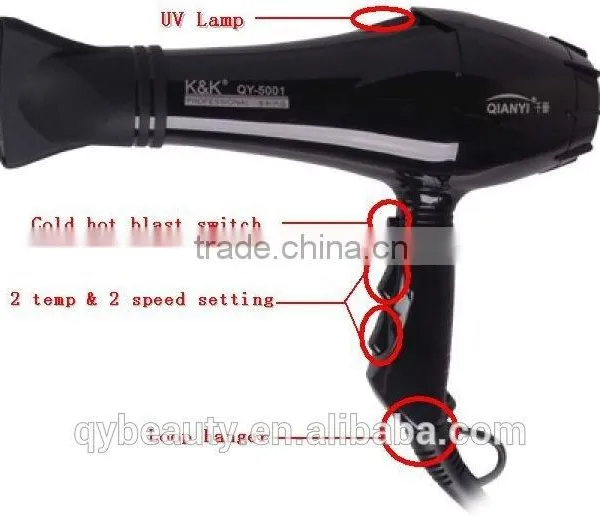 Professional and Household Hair Dryers photo-2