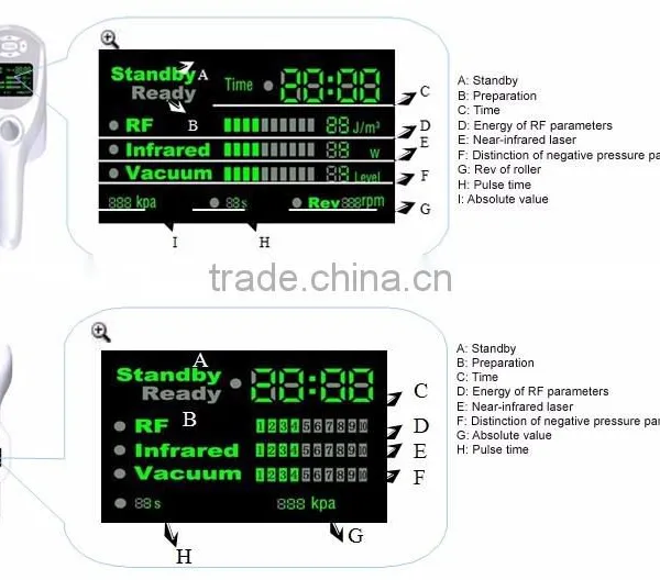 Express Cellulite Removal Equipment for Wholesales photo-3