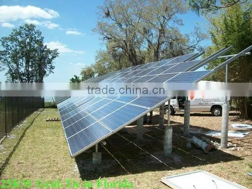 Solar Portable System 4000W photo-5