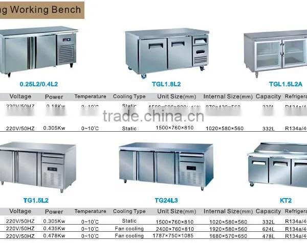 2017 Commercial Deep Freezer With Digital Control/Professional Deep Freezer photo-3