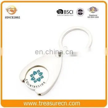 Custom Logo Printing Enamel With Metal Trolley Coin Keychain photo-2
