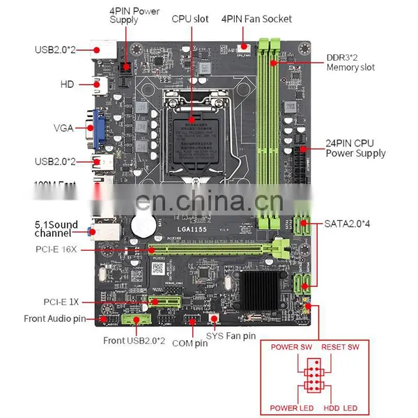 Factory China Cheap Mainboard H61 Lga 1155 Socket Ddr3 Motherboard photo-3