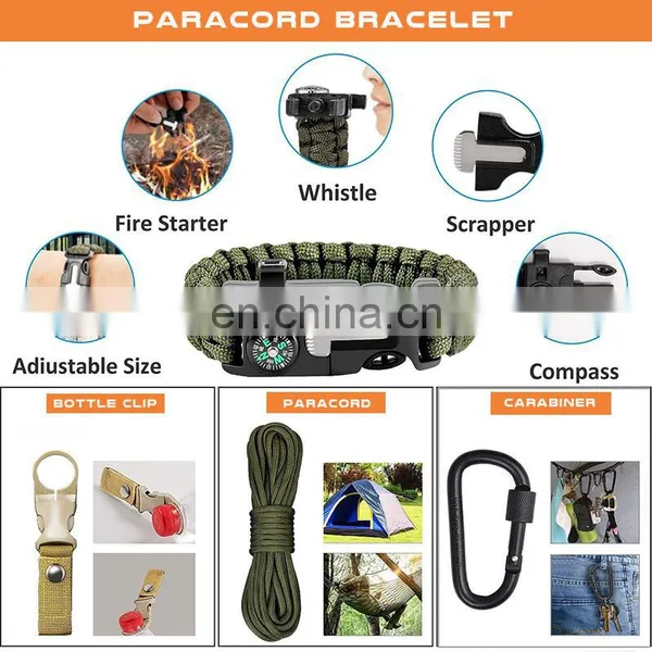 Bug Out Bag SOS Tactical Military Emergency Survival Kit Outdoor Emergency Survival Gear photo-3