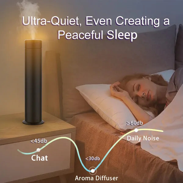 Stylish Minimalist Appearance Smart Bluetooth Air Freshener Long Life Battery Machine Family Rechargeable Aroma Diffuser photo-5