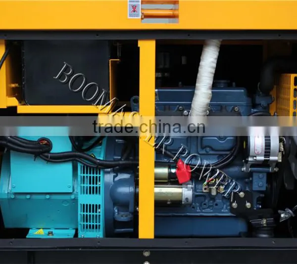 50kva to 1000kva diesel generator power by SDEC engine