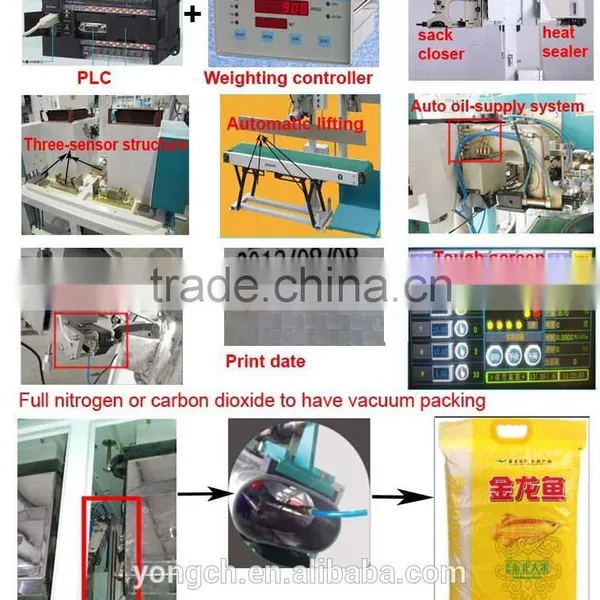 High Speed Bean Packing Scale photo-4