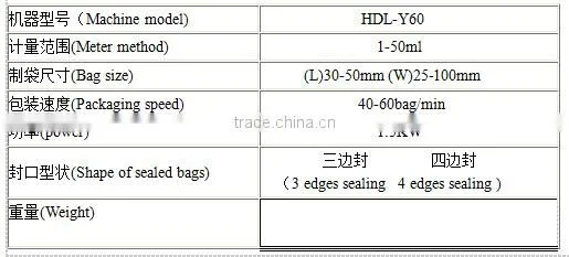 High Speed Automatic Small Bag Liquid Automatic Packing Machine photo-5