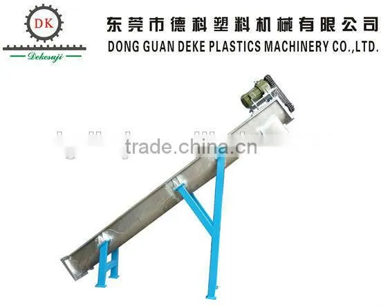 New Zealand Hot Sale Recycling Machine Peripheral Equipment photo-5