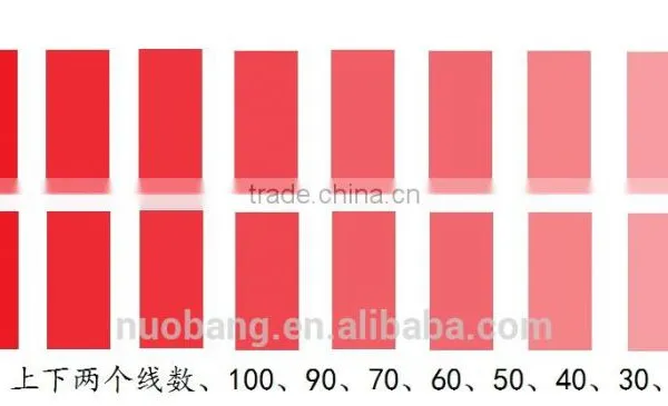 NCB Gravure Printing Proofer for Gravure Inks, Water-base Inks & Solvent Base Inks photo-5