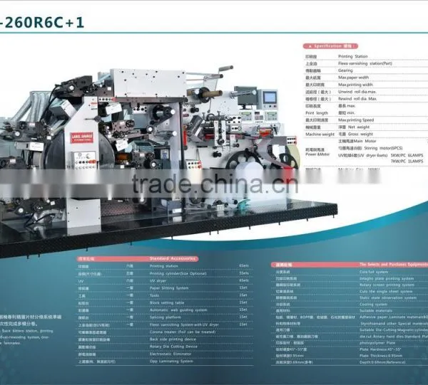 Roll to Roll Adhesive Label Printing Machine ,rotary Label Printing Machine photo-4
