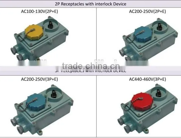 130V 3 Phase Male Electrical Industrial Plugs and Sockets photo-6