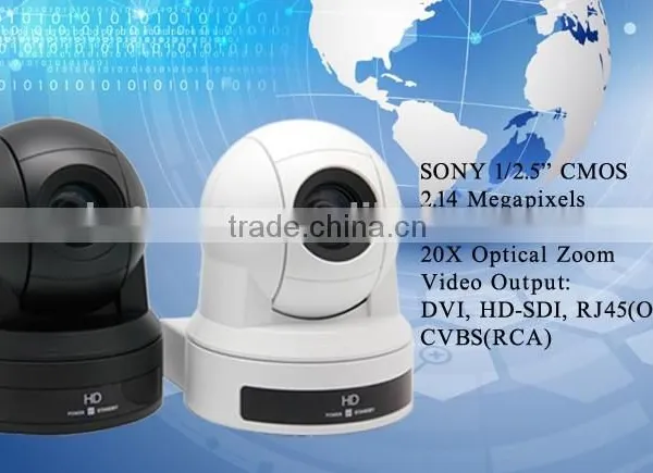 20X 1/2.5" Exmor CMOS Conference Digital Video Camera photo-2