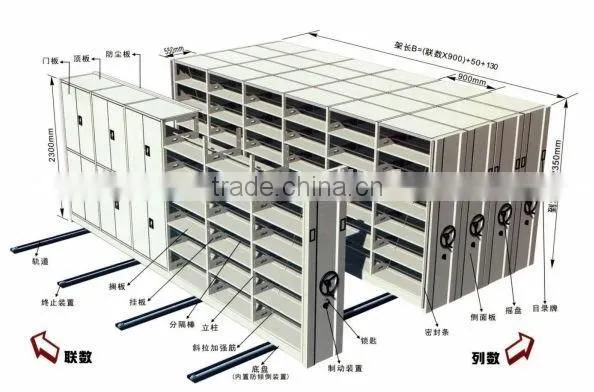 Compact Mobile File Filing Cabinet China Made,Victory Design photo-3