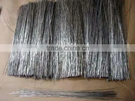 binding wire