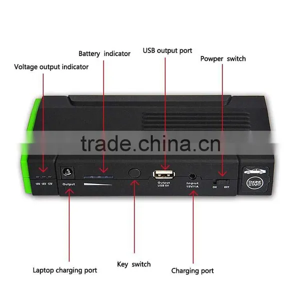 14000mAh Portable Emergency Jump Starter photo-3