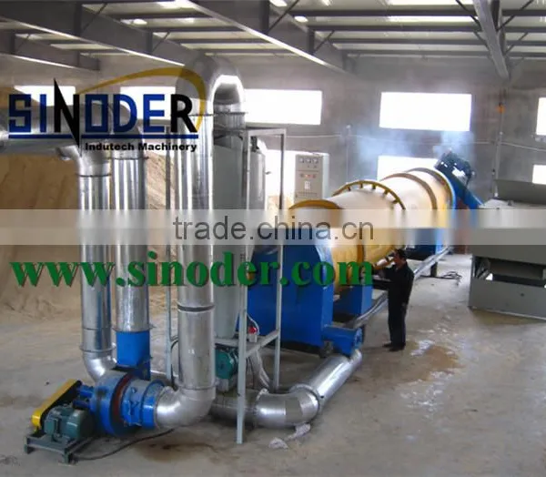 Provide Rotary Drying Machines for Drying Wood Shavings,sawdust or Wood Pellets,Manure,Alfalfa-- Sinoder Brand photo-2