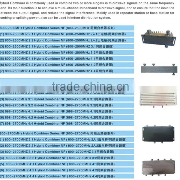 Hybrid Combiner 2 in 1 Out, 800-2500MHz, IBS 3dB Hybrid Coupler photo-3