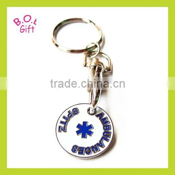 Trolley Coin Keychain or Trolley Coin Keyring