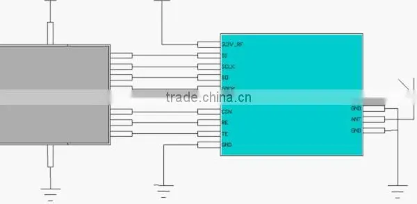 950M Long Range rf Transceiver Module Cc1100E rf Module photo-6