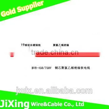 450/750V Copper Core Pvc Insulated 25mm Electric Cable photo-4