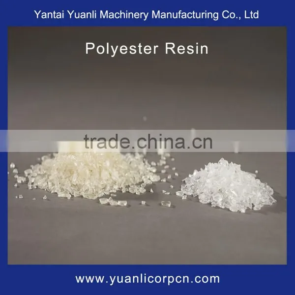 Excellent Leveling Transparent Pure Polyester Powder Coating photo-3