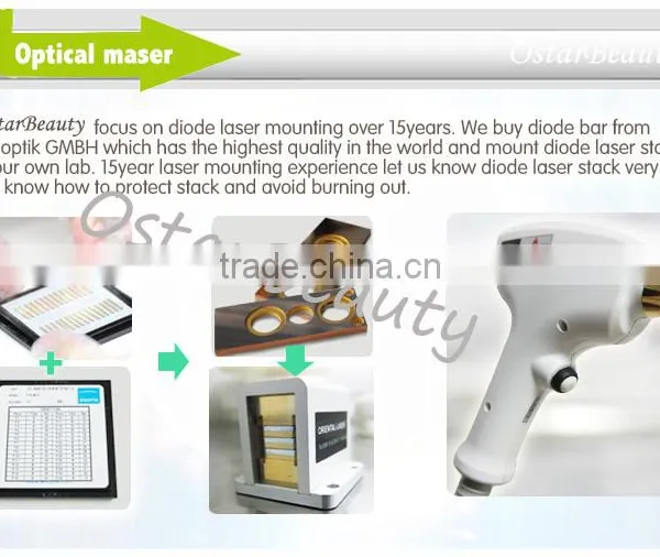 OstarBeauty Laser Diode Salon Used Device Semiconductor Laser DH 03N photo-6
