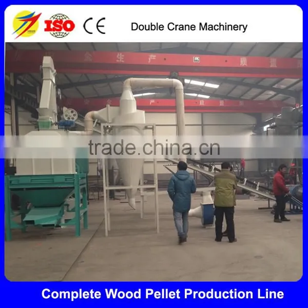 Wood Pellet Production Line Cost for Sale With Professional Design photo-5