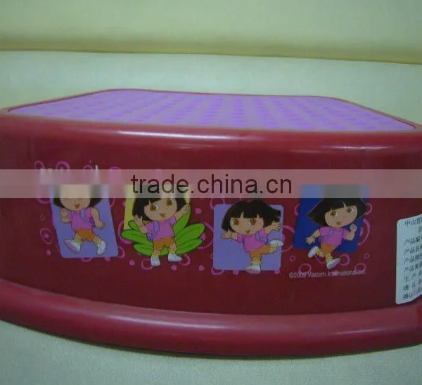Plastic Stool,plastic Injection Products,plastic Products