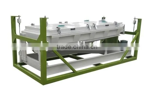 High Quality Plane Rotary Classification Screen / China Supplier Plane Vibratory Screen photo-4