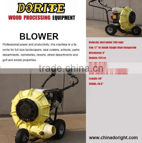 Leave Blower in High Quality photo-3