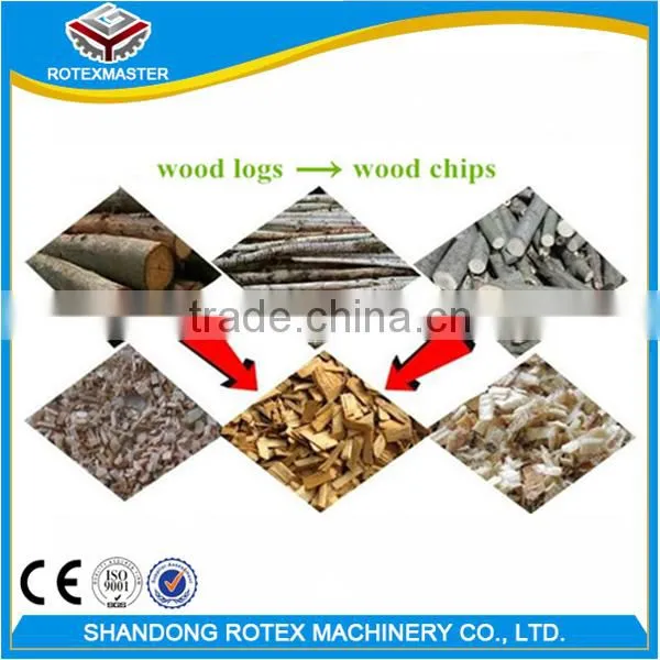 Tree Cutting Machine Wood Chipper Made in China photo-4