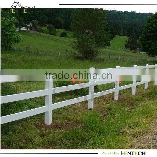 Pvc Proof 2015 Hot Sale Horse Fencing photo-2