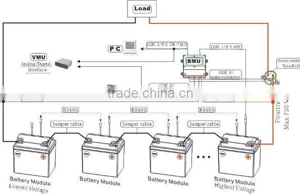 72V110Ah LiFePO4 Battery Pack for Electric Car photo-2