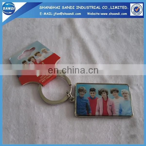 2015 Hot Sale Souvenir Keychain Metal photo-5