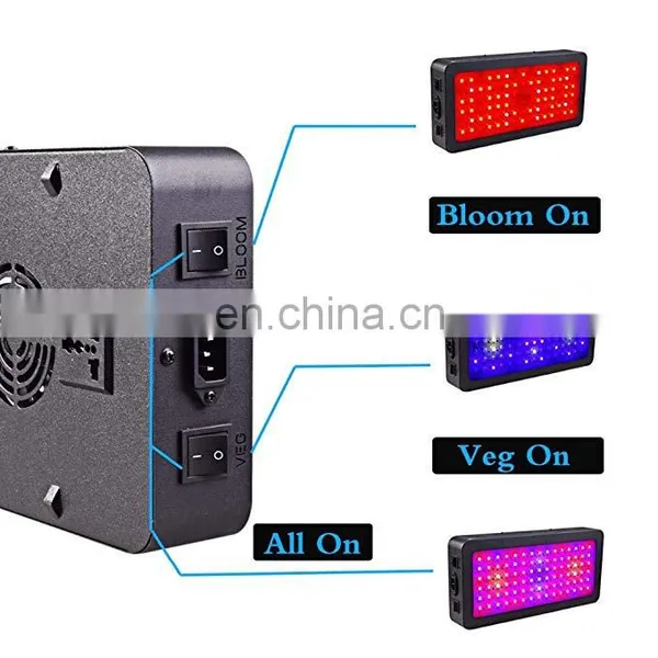 1200W LED Grow Light For Plants Growth Lighting Full Spectrum Hydroponics Plant Lamp photo-6