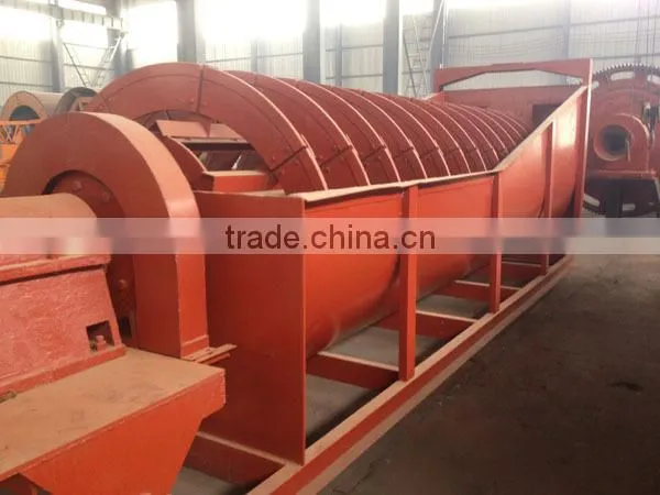 Mining Equipment Spiral Classifier,spiral Separator for Sale photo-4