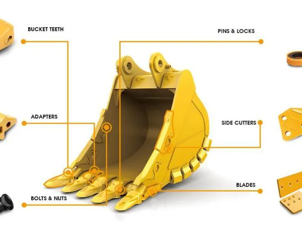 Wholesale of New Products of Sany Spare Parts and Sany Excavator Spare Parts Bucket 135 155 205 215 235 photo-2