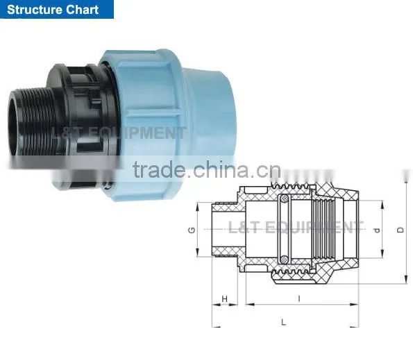 Female Adaptor photo-2