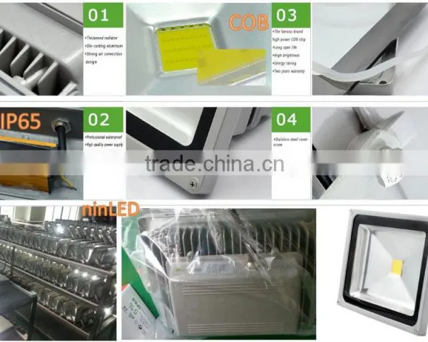 High Quality 50W Led Floodlight photo-2