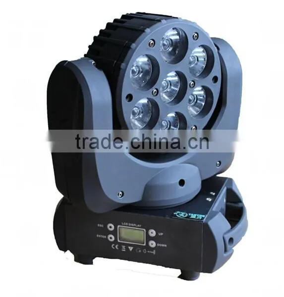 Hot Sell Led Par Light/10w 7pcs Flat Led Par Light photo-3