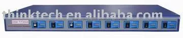 GSM Fixed Wireless Terminal