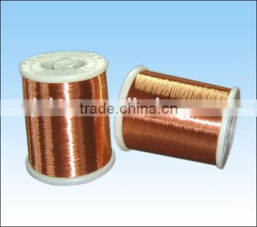 Aluminum Winding Wire