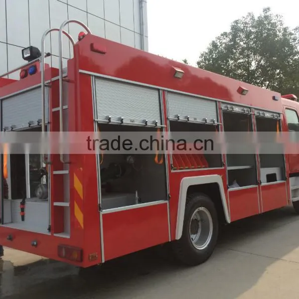 Dongfeng Fire Fighting Truck for Sale photo-2