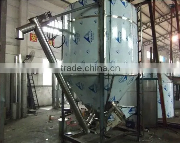 plastic loading machine