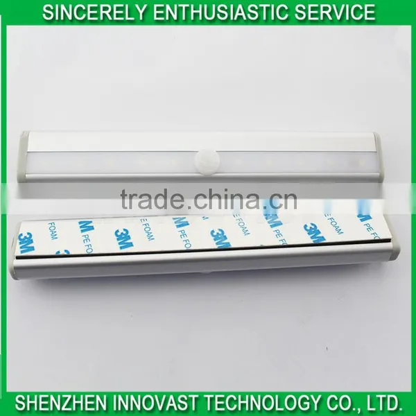 Newest Smart Automatic Infrared Induction LED Light With Factory Price photo-5