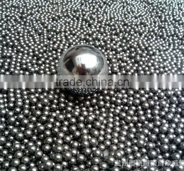 Low Price Grinding Steel Ball, Grinding Ball for Order photo-3