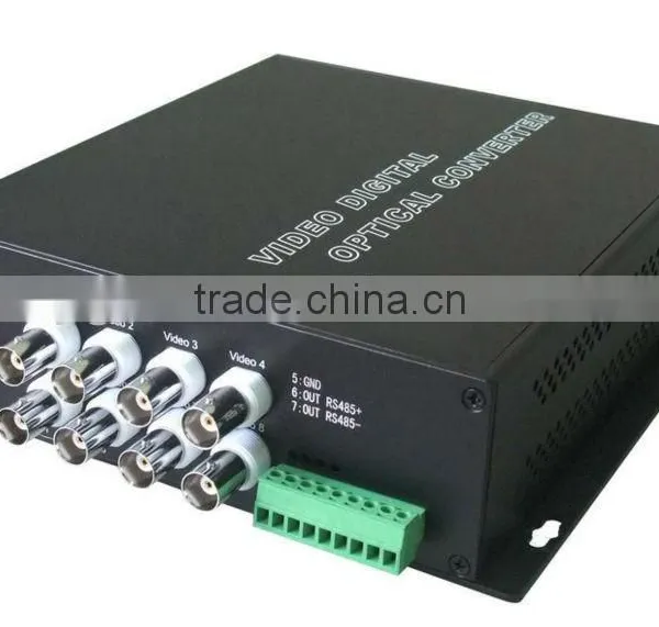 8 Channel Digital Video Optic Transceiver photo-2