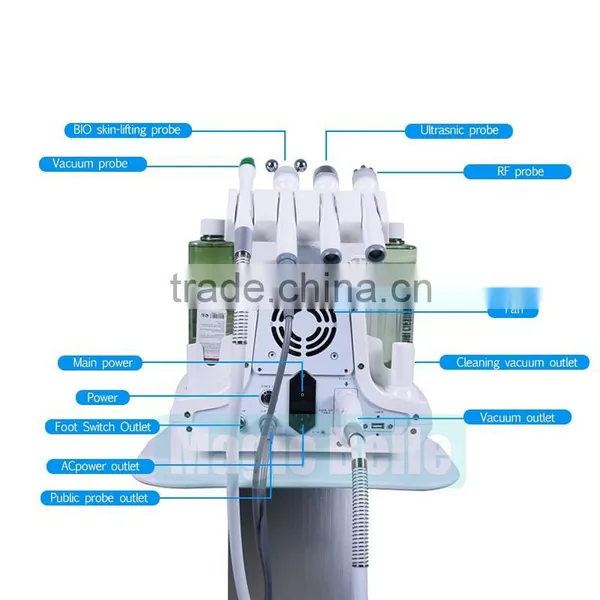 Anti-aging Skin Disinfection Hydro Dermabrasion Machine photo-2