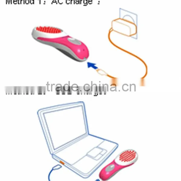 Skin Rejuvenation LED Color Light Therapy Facial Beauty Machine for Beauty SPA photo-3