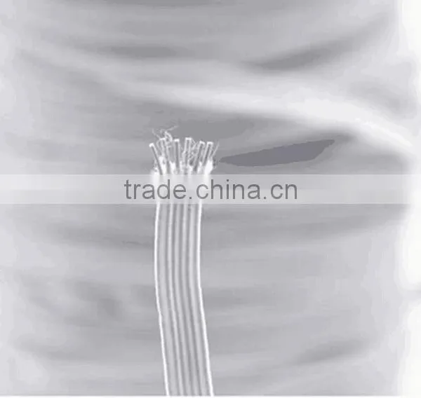 Custom 6mm High Quality Wholesale Elastic Band/White and Black Color Elastic Various Size Flat Elastic photo-4